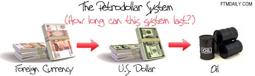 The Rise of the Petrodollar System: “Dollars for Oil” | Financial Sense