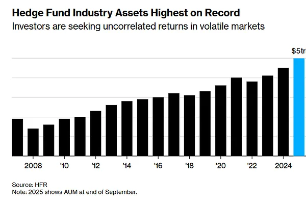 Cá Mập Mua Bán Cổ Phiếu Nào Trong Q3/2025?