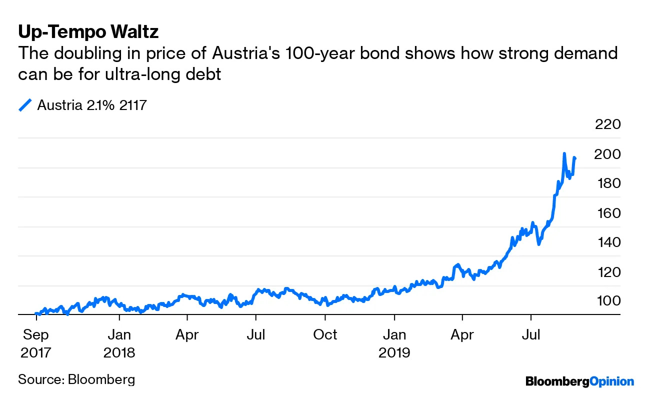 Mnuchin's 100-Year Treasury Bond Dream Is the Final Frontier - Bloomberg
