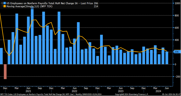 Hình ảnh Hình ảnh